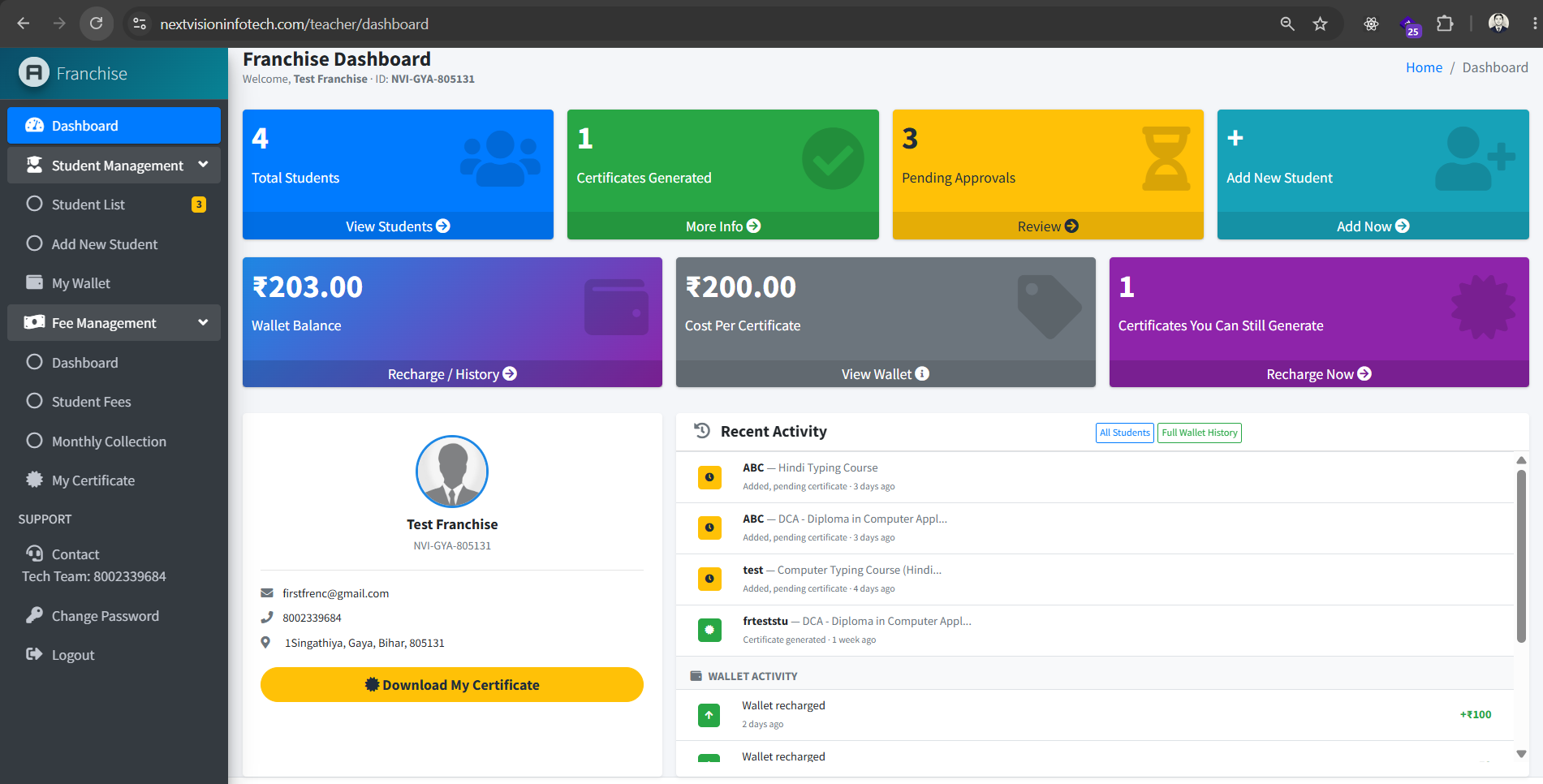 Franchise Dashboard - Main Overview